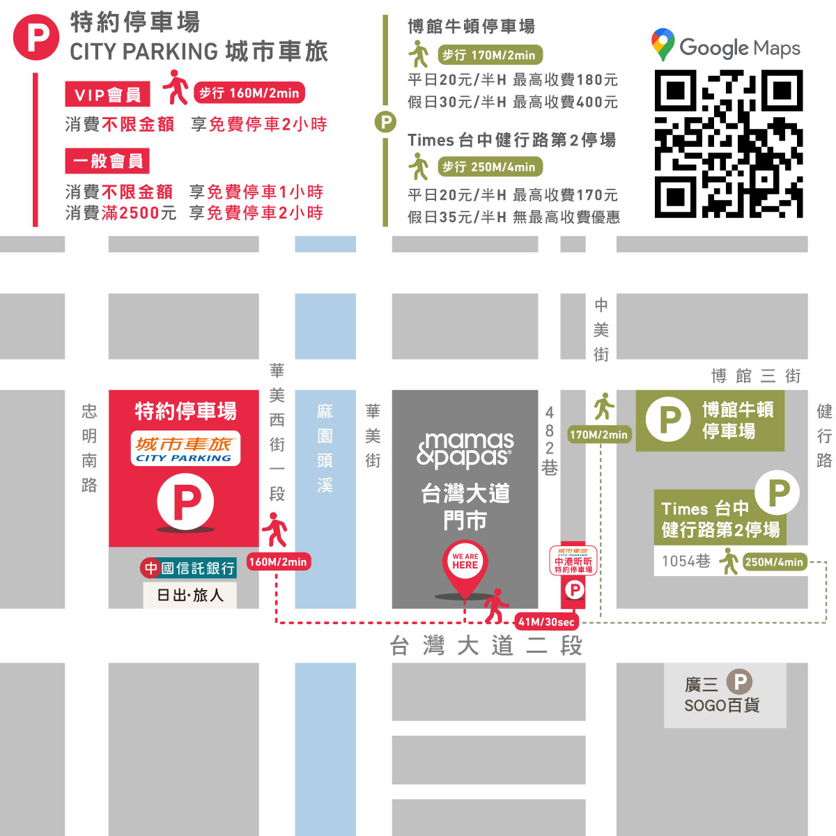 示意圖